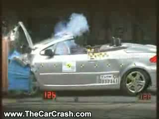 Auto Racing Airplane Crash on Peugeot 307 Cabriolet Auto Test   The Car Crash  Video Clips  Videos